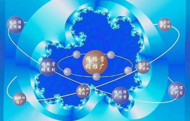 阿克陶新媒体运营企业需要掌握的网络推广技巧有哪些